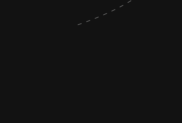 Mystic Brush & Ice Waterfall / 겸재정선의 붓 & 아이스 워터폴