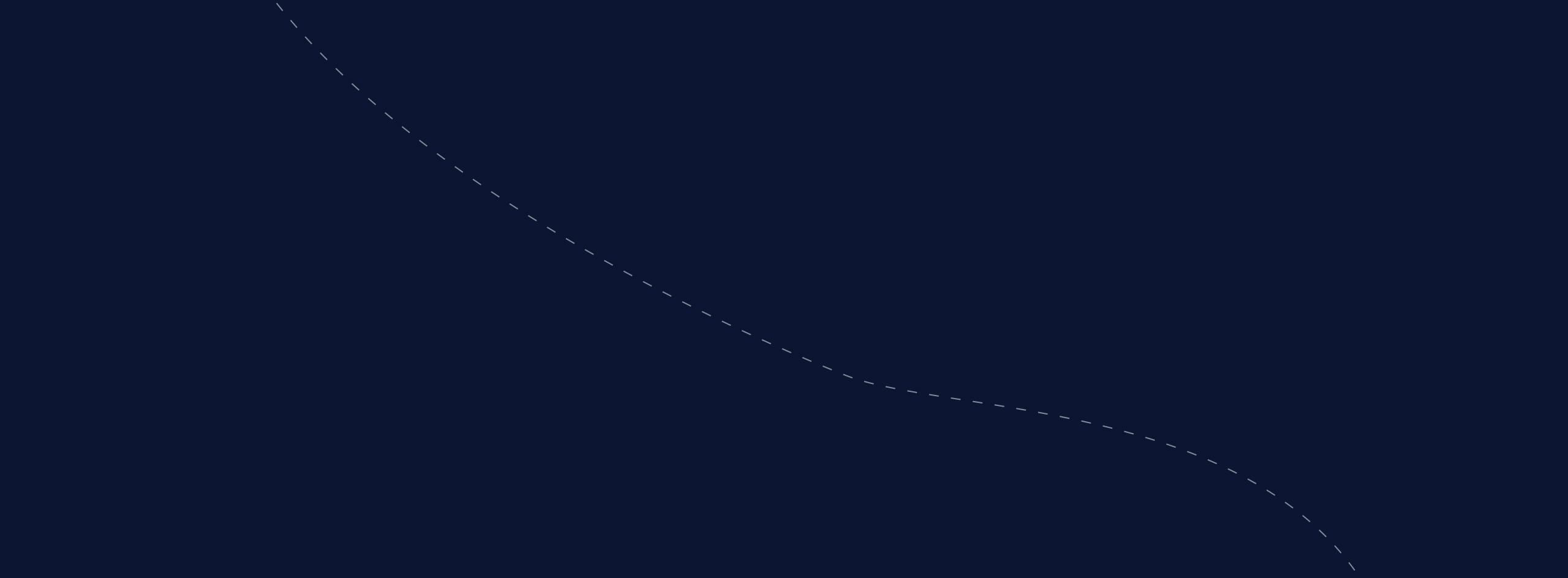 Dragon's Shadow / 용의 그림자